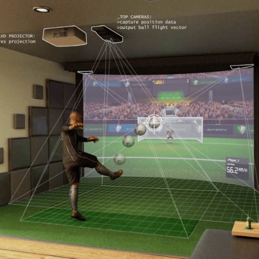 HD Golf Simulator Ultimate Entertainment Package