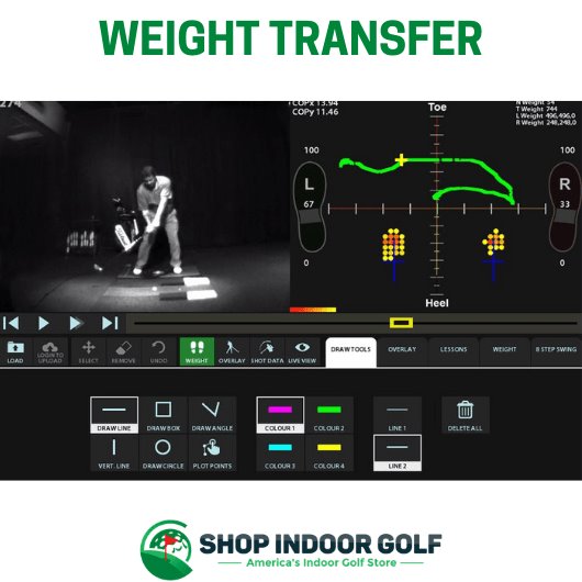 HD Golf Simulator Ultimate Training Package